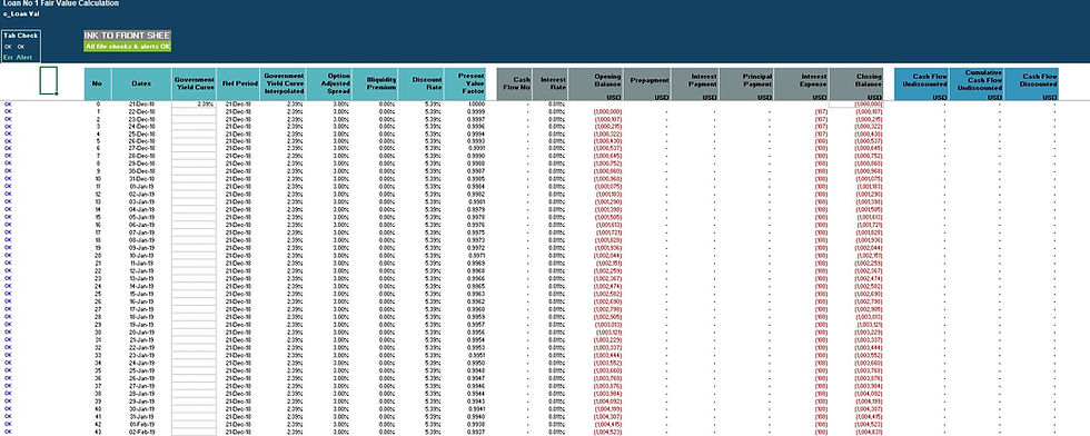 Thumbnail: debt fair value calculator calculations