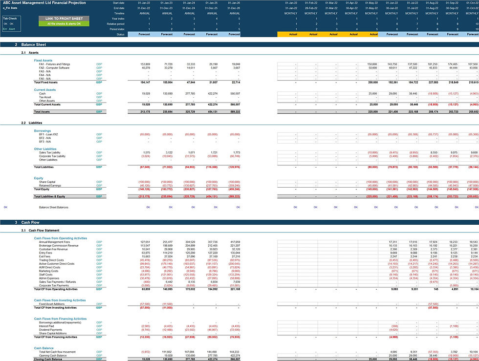 Thumbnail: asset management financial model balance sheet