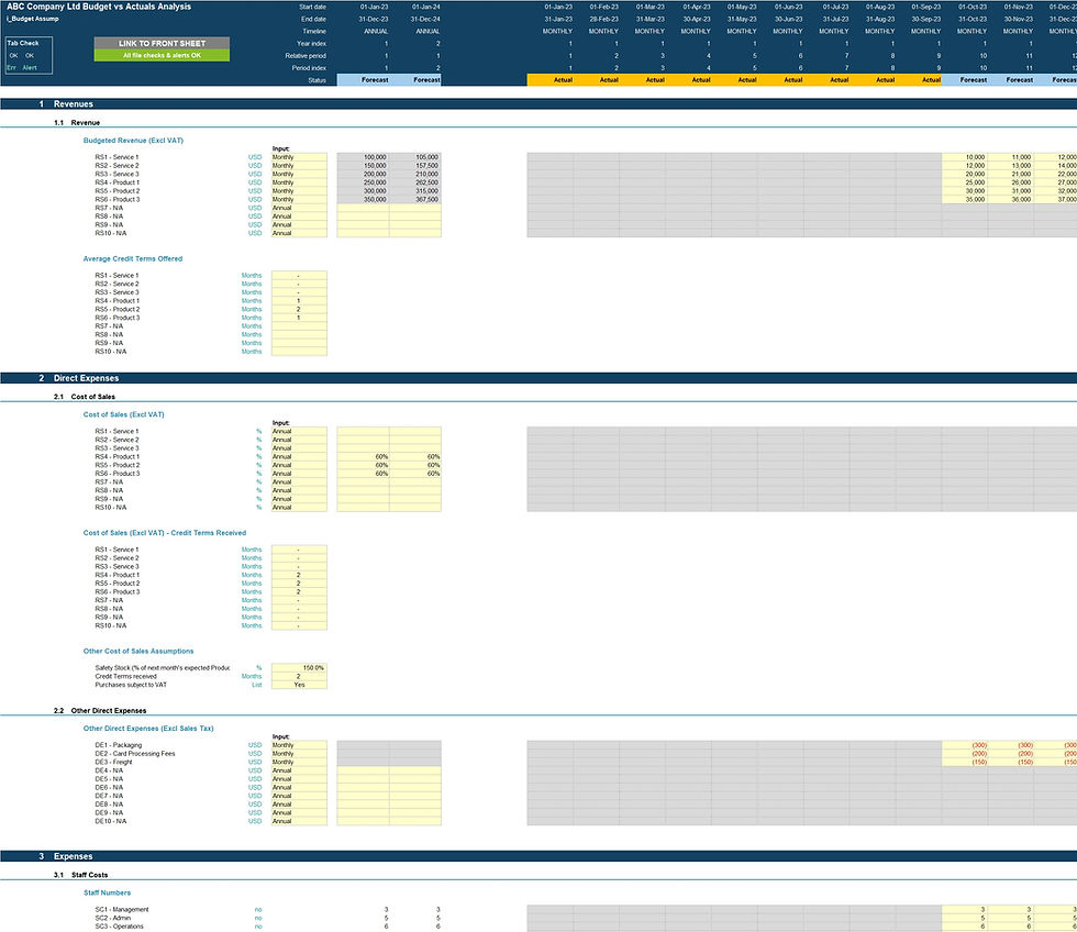 Thumbnail: Actual vs. Budget Variance Analysis Excel Template budget assumptions