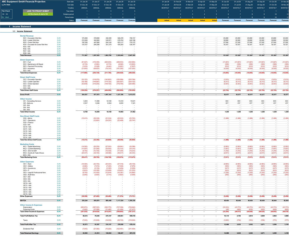 Thumbnail: Equipment Rental Financial Model income statement