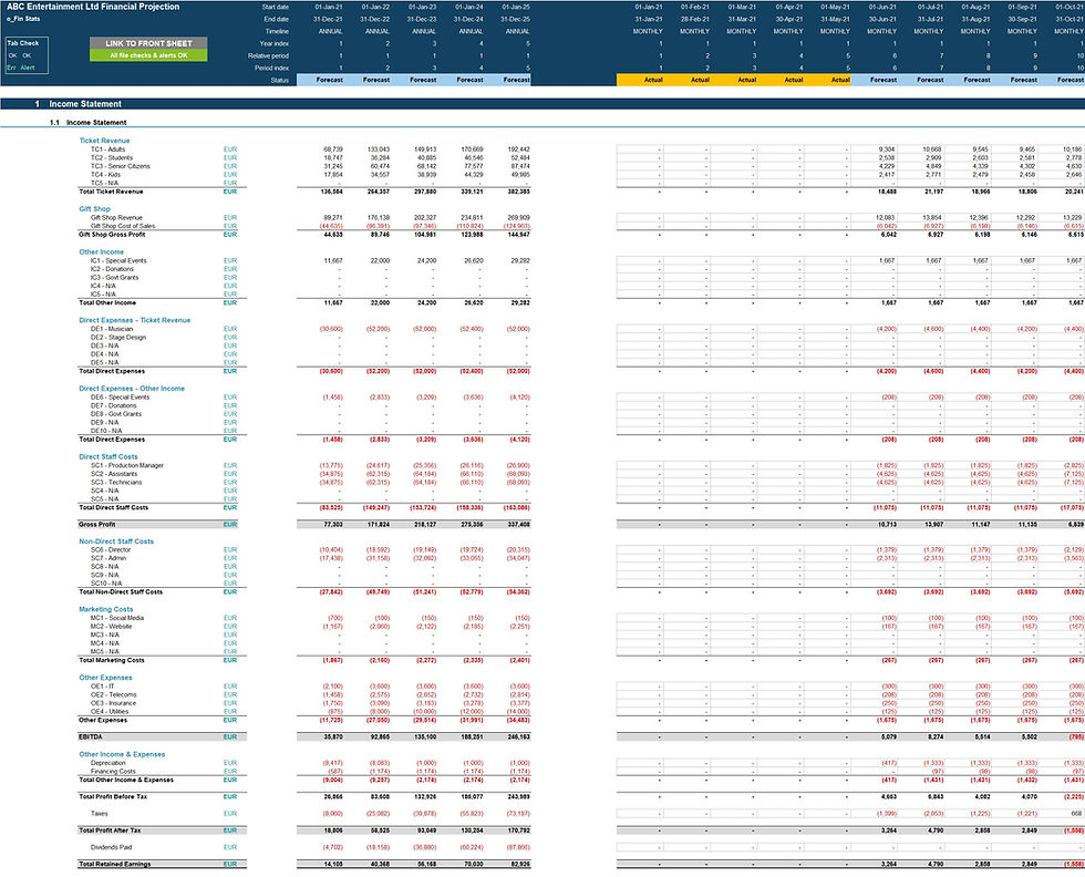 Thumbnail: entertainment business financial model income statement