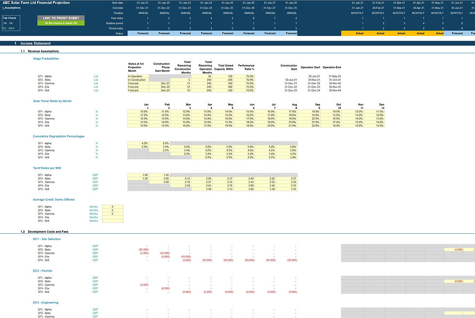 Thumbnail: solar farm financial model assumptions