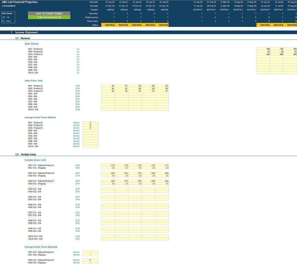 Thumbnail: startup financial model assumptions