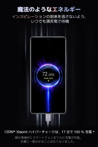 Xiaomi 11T Pro 256GB SIMフリーメテオライトグレー | rental-life