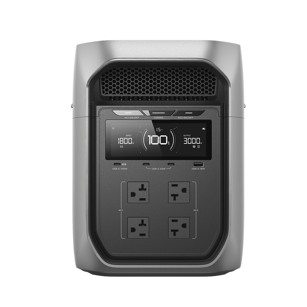 EcoFlow Delta 3 Max Plus portable power station front display and outlets