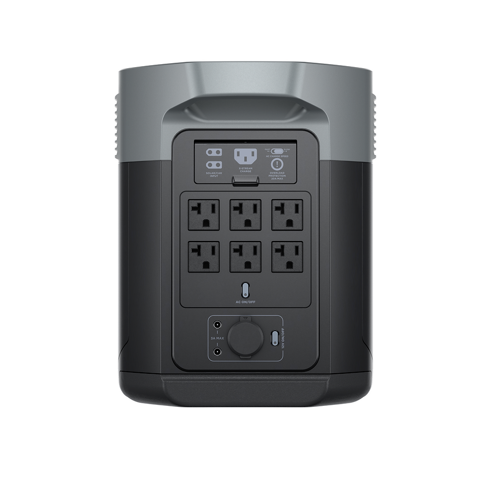 Thumbnail: EcoFlow Delta 2 Max portable power station rear panel with inlet and six power outlets