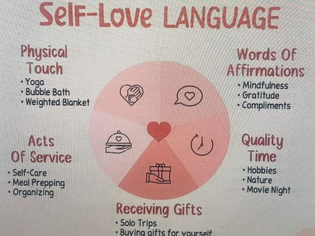 What's Your Self Love Language?