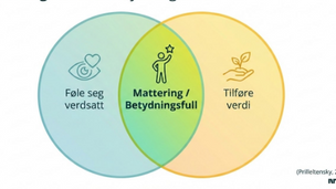 mattering illustrasjon