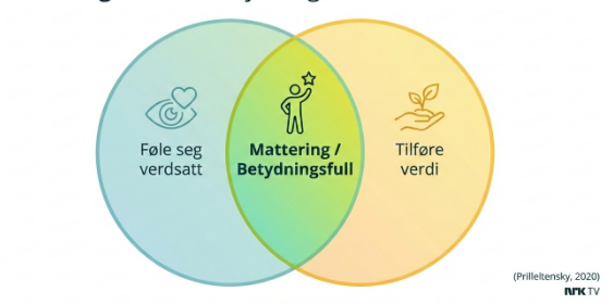 mattering illustrasjon