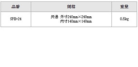アンダーベース