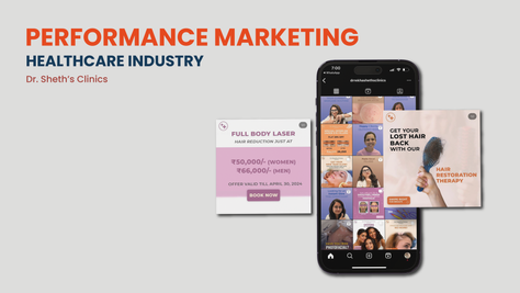 Performance Marketing For A Dermatologist | Healthcare Digital Marketing | Social Media Management | Website Development
