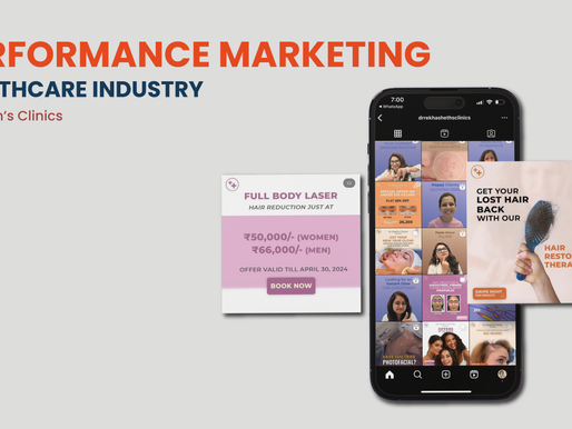 Performance Marketing For A Dermatologist | Healthcare Digital Marketing | Social Media Management | Website Development