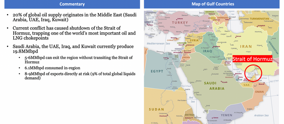 Club Meeting 3/15/26