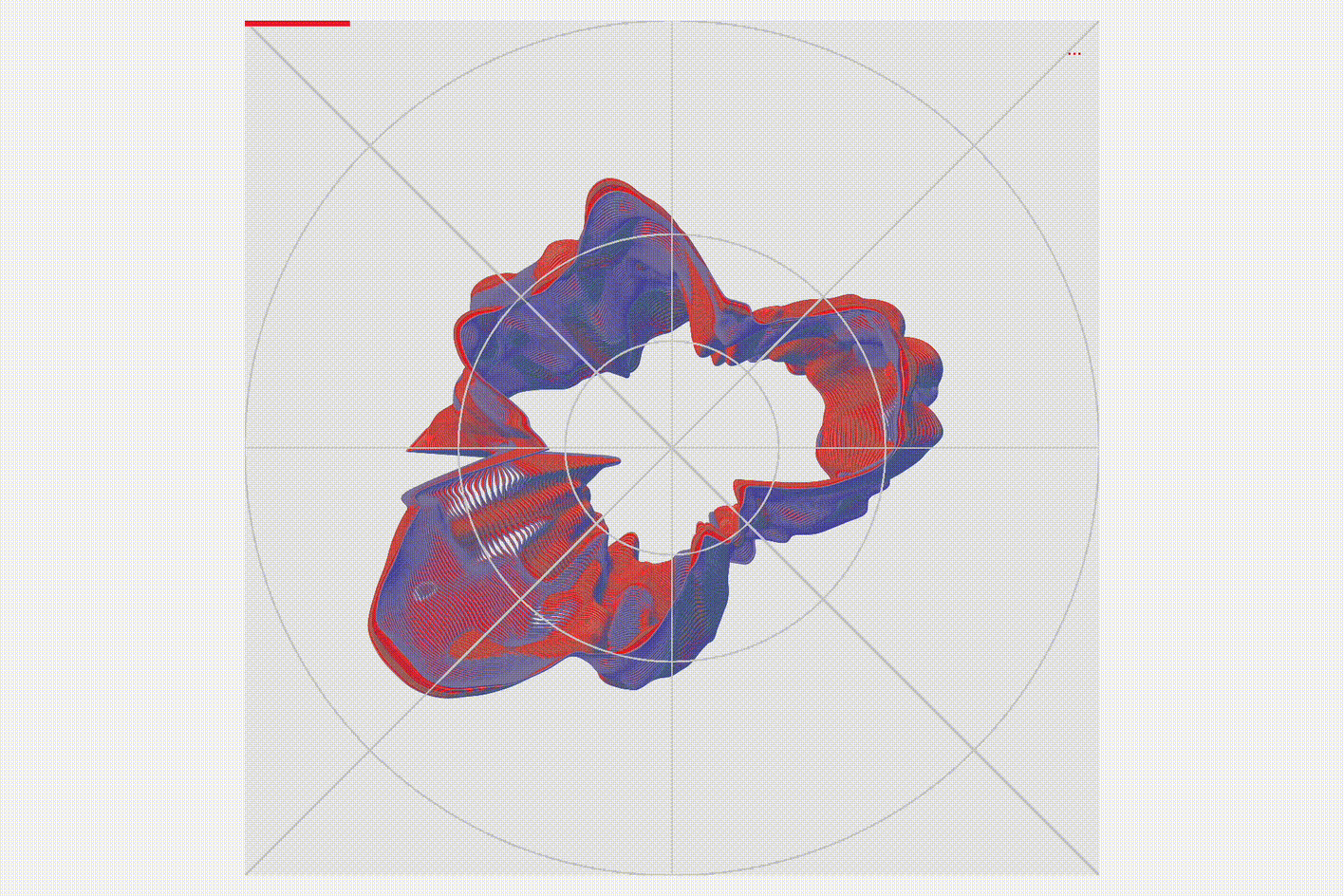 Quantum Taoism: Diagnosis