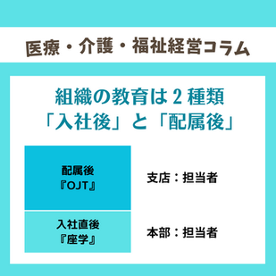 組織の人材育成は２種類「医療・介護・福祉」