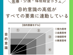 「目的意識」の重要性とその影響について