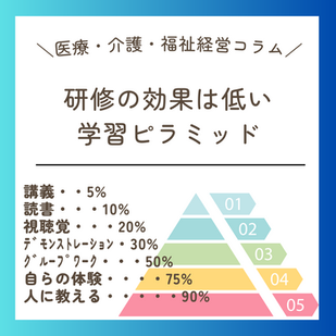 人材育成における「研修効果は低い」