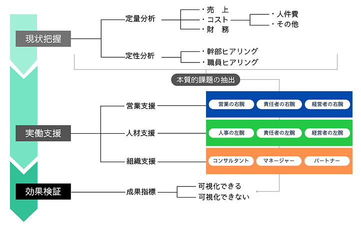 SELPFULJAPANのコピーのコピーのコピーのコピー (4).png