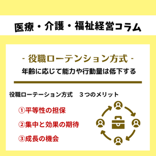 『組織の役職をローテーション方式にする』