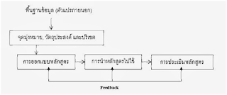 untitled image