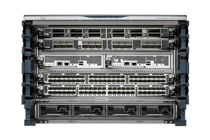cisco telecom pre owned equipment