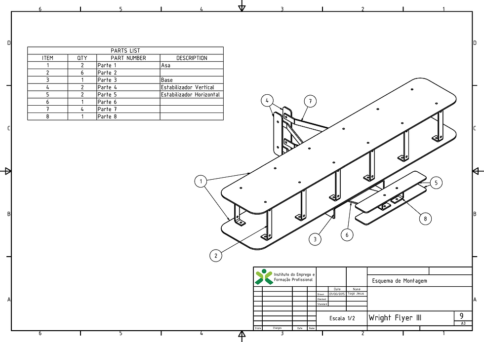 Wright Flyer III - Esquema