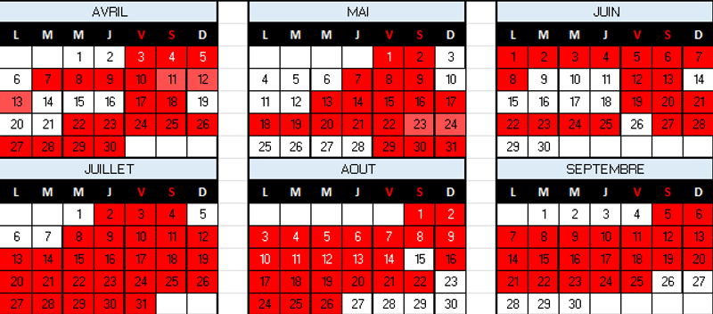 planning