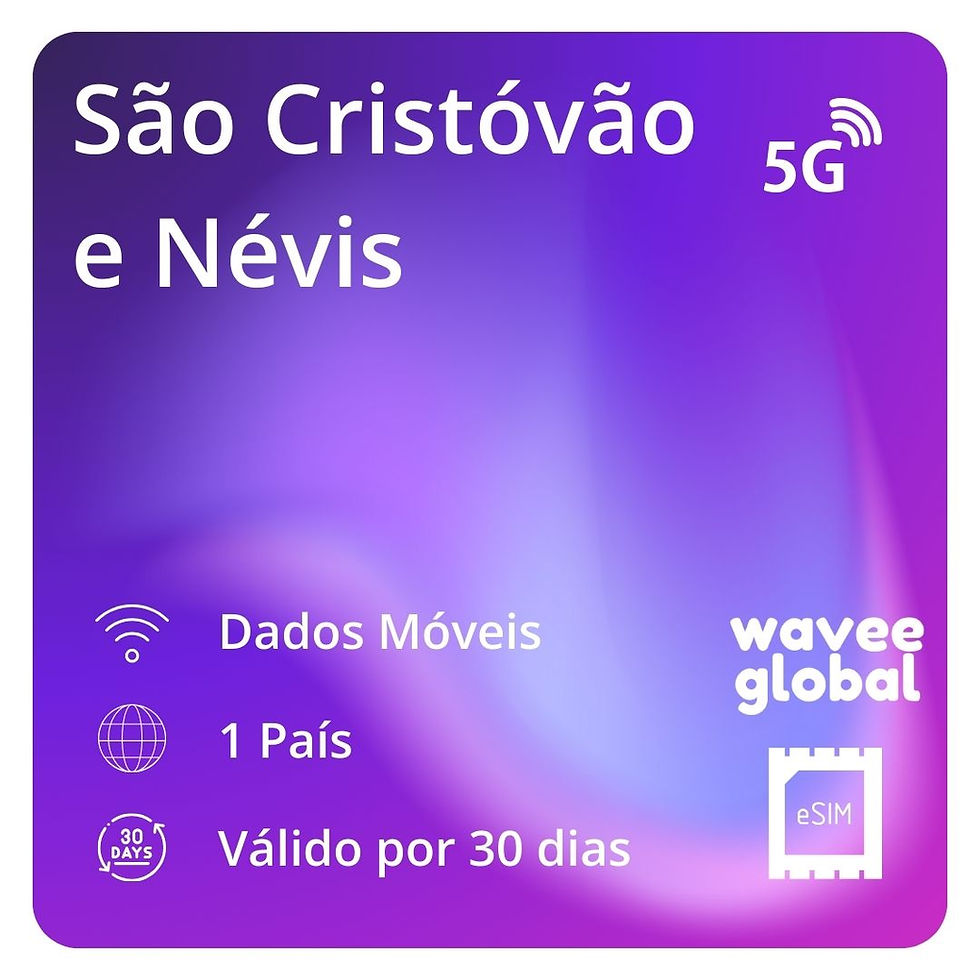 eSIM Sao Cristovao e Nevis