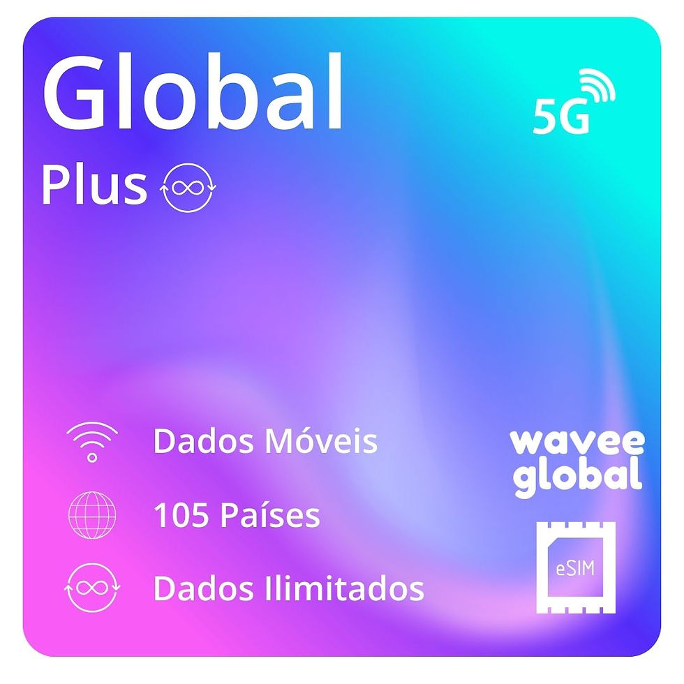 eSIM Global Ilimitado Plus