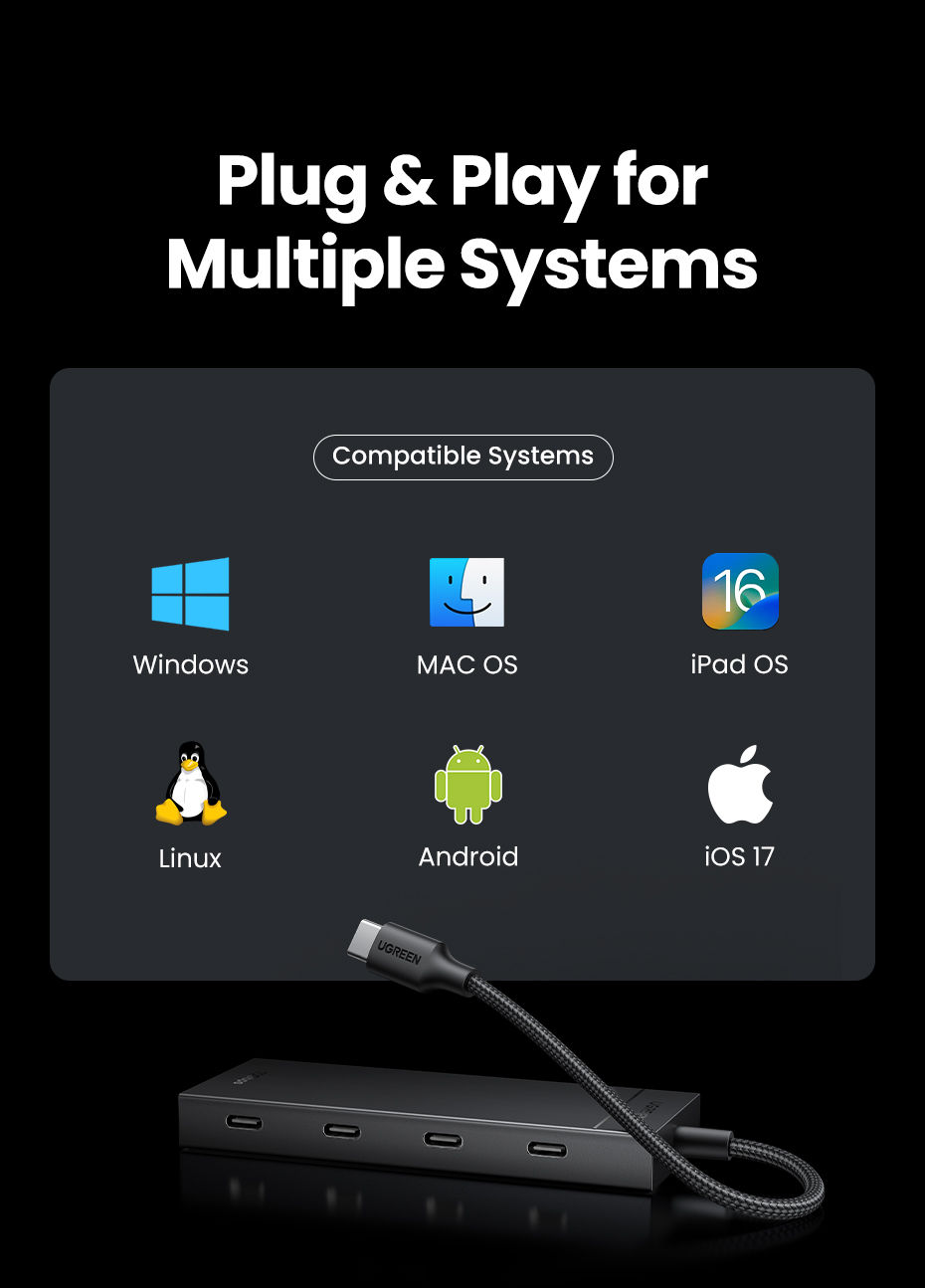 섬네일: UGREEN USB-C Hub 3.2 Gen2 – 4 puertos con velocidad 10 Gbps para MacBook.