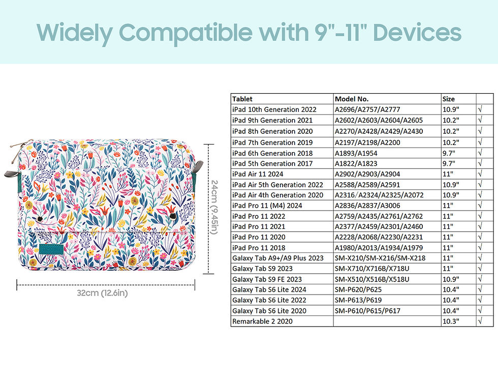 Detalle del material resistente de la funda para tableta con correa para el hombro, 9-11 pulgadas