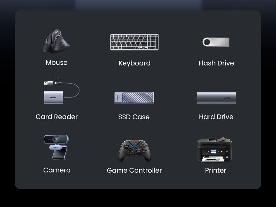섬네일: UGREEN USB-C Hub 3.2 Gen2 – 4 puertos con velocidad 10 Gbps para MacBook.