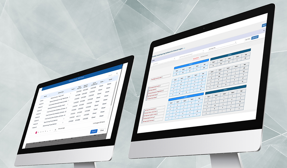 Portfolio Trends Reporting Dashboard