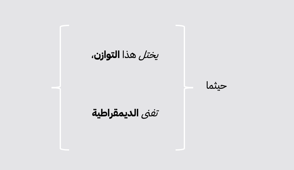 تركيب الجملة العربية