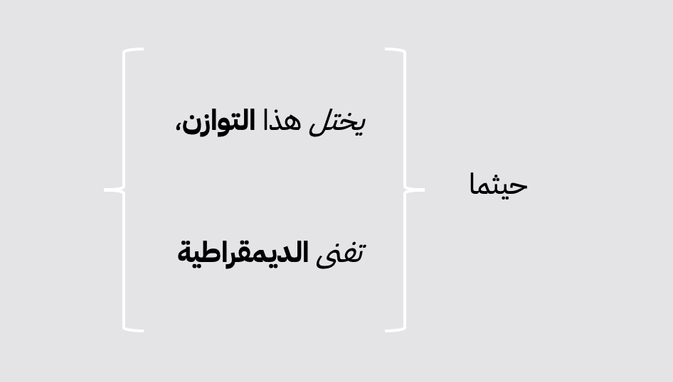 تركيب الجملة العربية