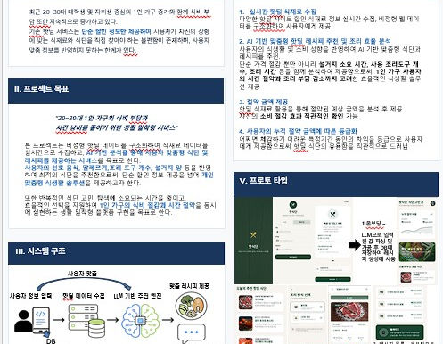 핫식단(LLM 기반 핫딜 식단 생성 앱)