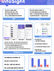 InfoSight