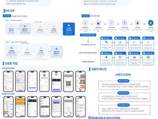 공동 구매 플랫폼