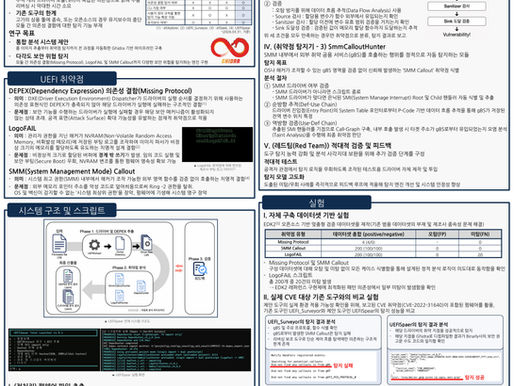 UEFISpear : Ghidra 기반 통합 UEFI DXE 취약점 분석기