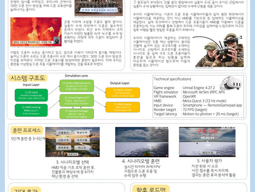HMD 기반 훈련용 가상현실 드론 조종 시뮬레이터