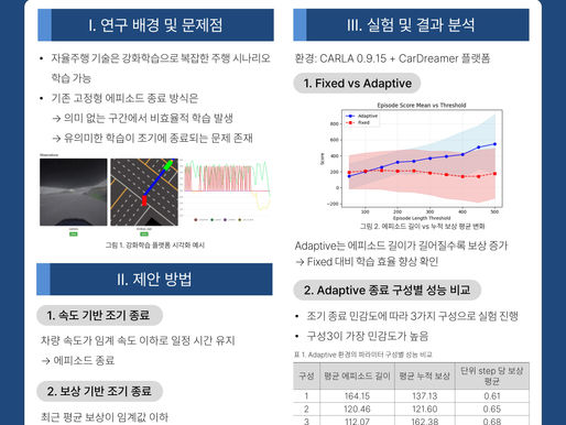 [★]CARLA 기반 자율주행 강화 학습에서 동적 종료 기준 적용을 통한 학습 효율 개선