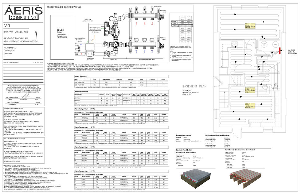DRAWINGS - 35 Jerome St, Toronto, ON M6P 1H8_page-0001.jpg