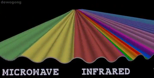 physics GIF.gif