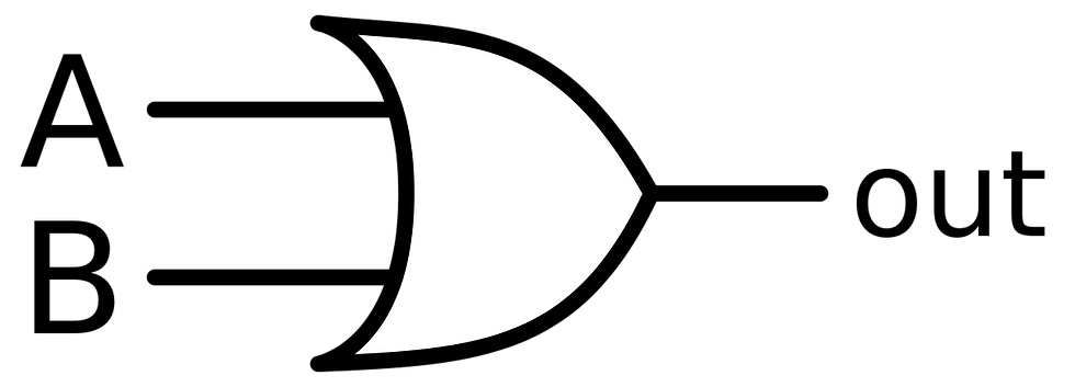 ree