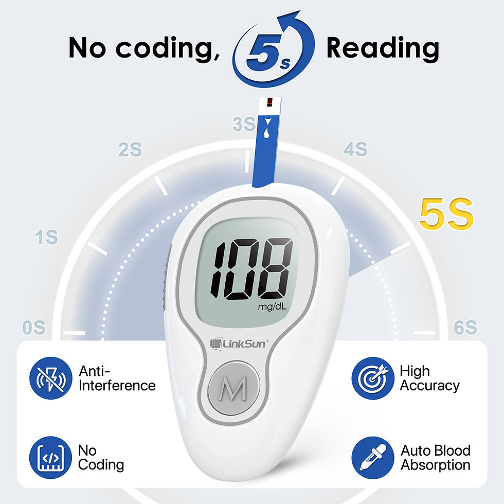 Miniatura: LinkSun Blood Glucose Meter G-425-3 Glucometer No Code for Diabetes Test 10/50/1