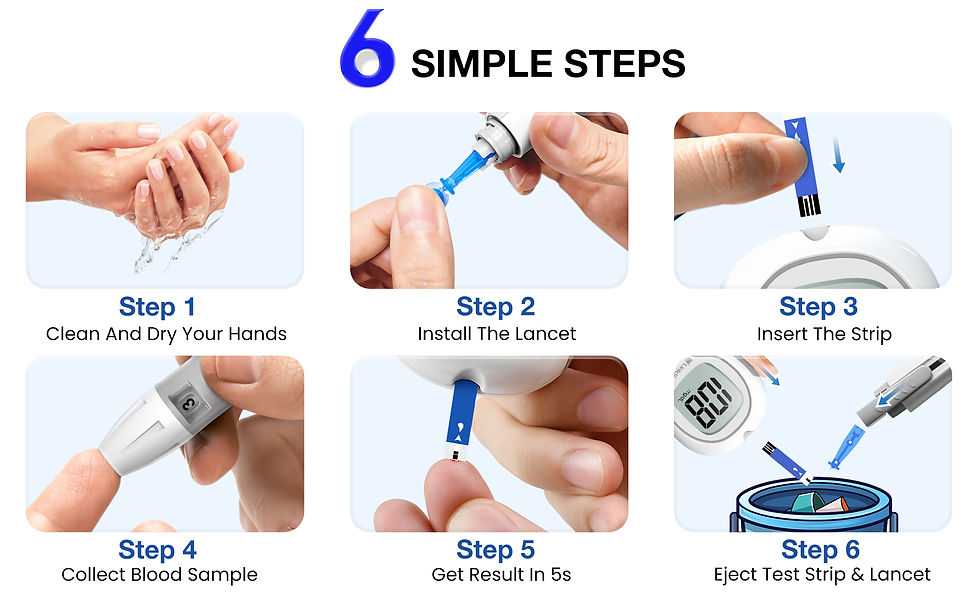 Miniatura: LinkSun Blood Glucose Meter G-425-3 Glucometer No Code for Diabetes Test 10/50/1