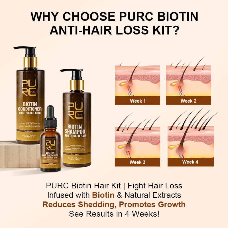 Miniatura: PURC Biotin Hair Growth Oil Shampoo Conditioner Sets Keratin Smoothing Hair Loss