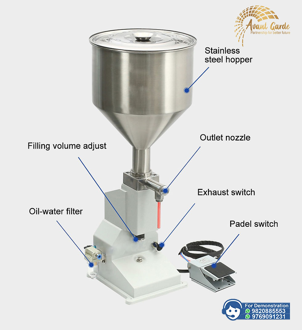 Thumbnail: Avant Garde Liquid Paste Filing Machine.