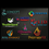 Thumbnail: Medical Logo Design