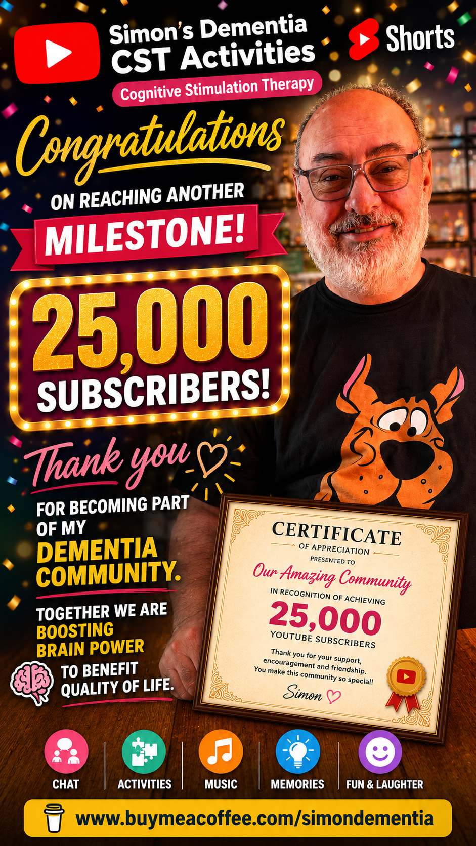 Another Milestone ...